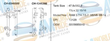 RAM Plastic Tank