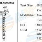 GM-1400200