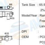 RO-0300900