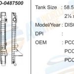 RO-0487500